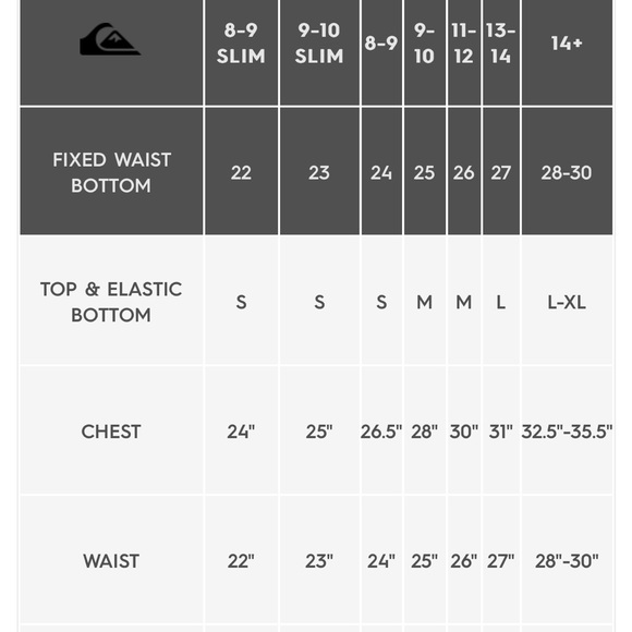 Quiksilver Highline and Ripcurl Boardshort - Picture 8 of 8